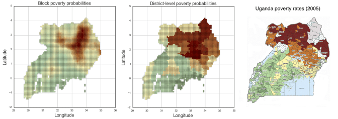 左：10km x  10kmのブロック・レベルで細分化された貧困確率の予測、中央：地域レベルで集約された貧困確率の予測、右：比較用の2005年の調査結果（出典：World  Resources Institute、2009年）