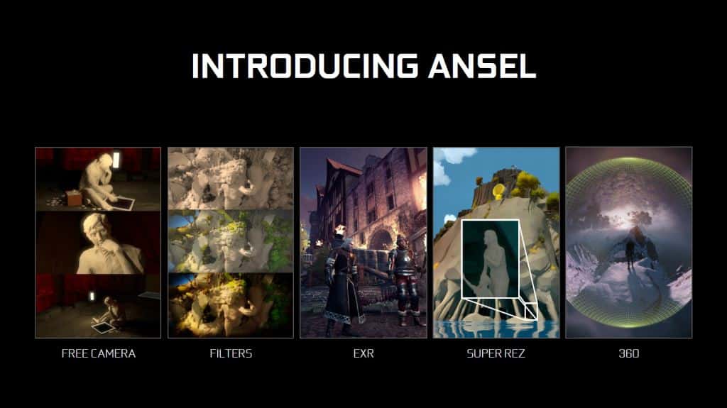 Ansel-technology