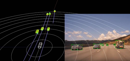 hdr-drive-labs-covering-every-angle-with-surround-camera-radar-fusion