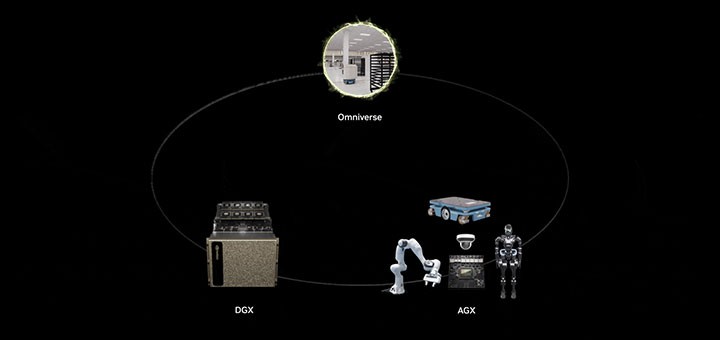 hdr-three-computers-robotics-720x340