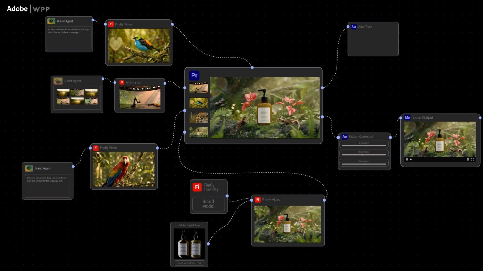 画像が削除されました